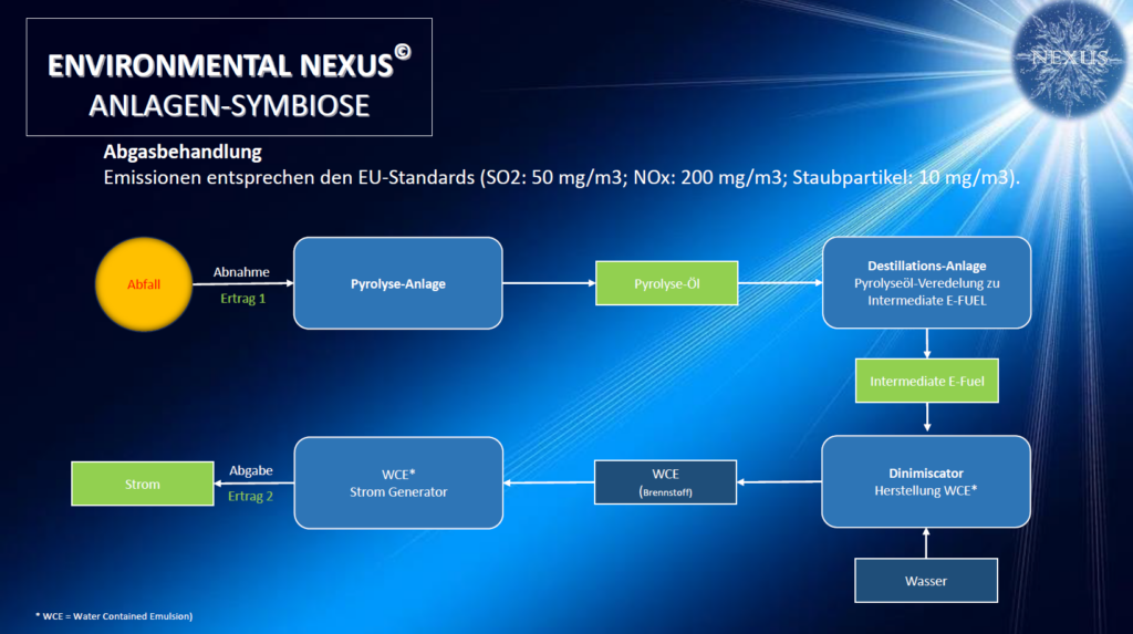 presentation_20_de