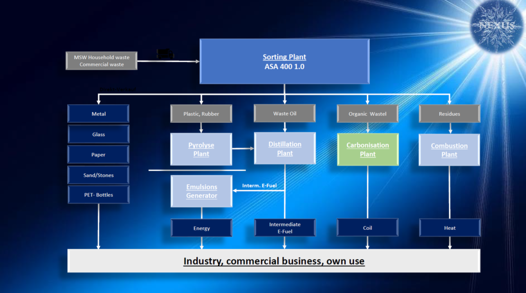 presentation_9